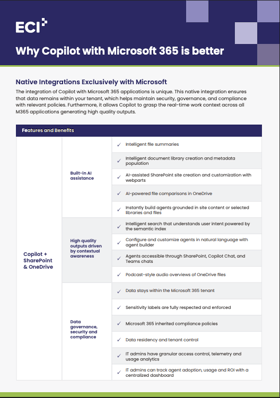 Why Copilot with Microsoft 365 is Better